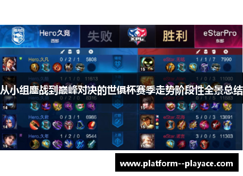 从小组鏖战到巅峰对决的世俱杯赛季走势阶段性全景总结