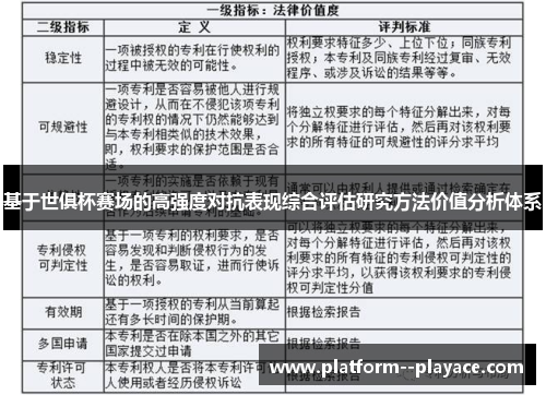基于世俱杯赛场的高强度对抗表现综合评估研究方法价值分析体系