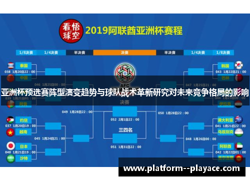 亚洲杯预选赛阵型演变趋势与球队战术革新研究对未来竞争格局的影响 亚洲杯预选赛阵型演变趋势与球队战术革新研究对未来竞争格局的影响