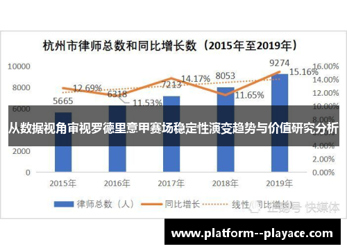 从数据视角审视罗德里意甲赛场稳定性演变趋势与价值研究分析
